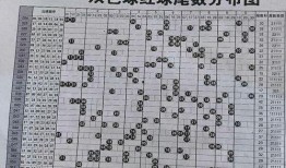 娱乐大号倡导吃瓜理性,理性围观，揭秘娱乐圈真相